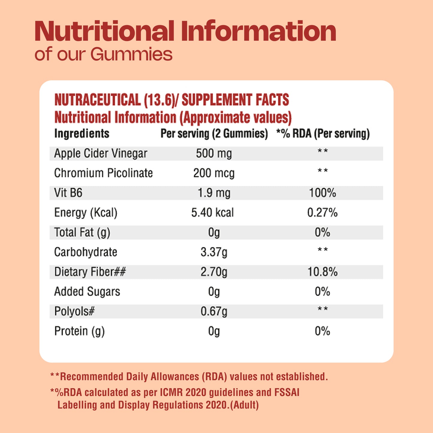 Nutriburst Apple Cider Optima Gummies for Weight Management