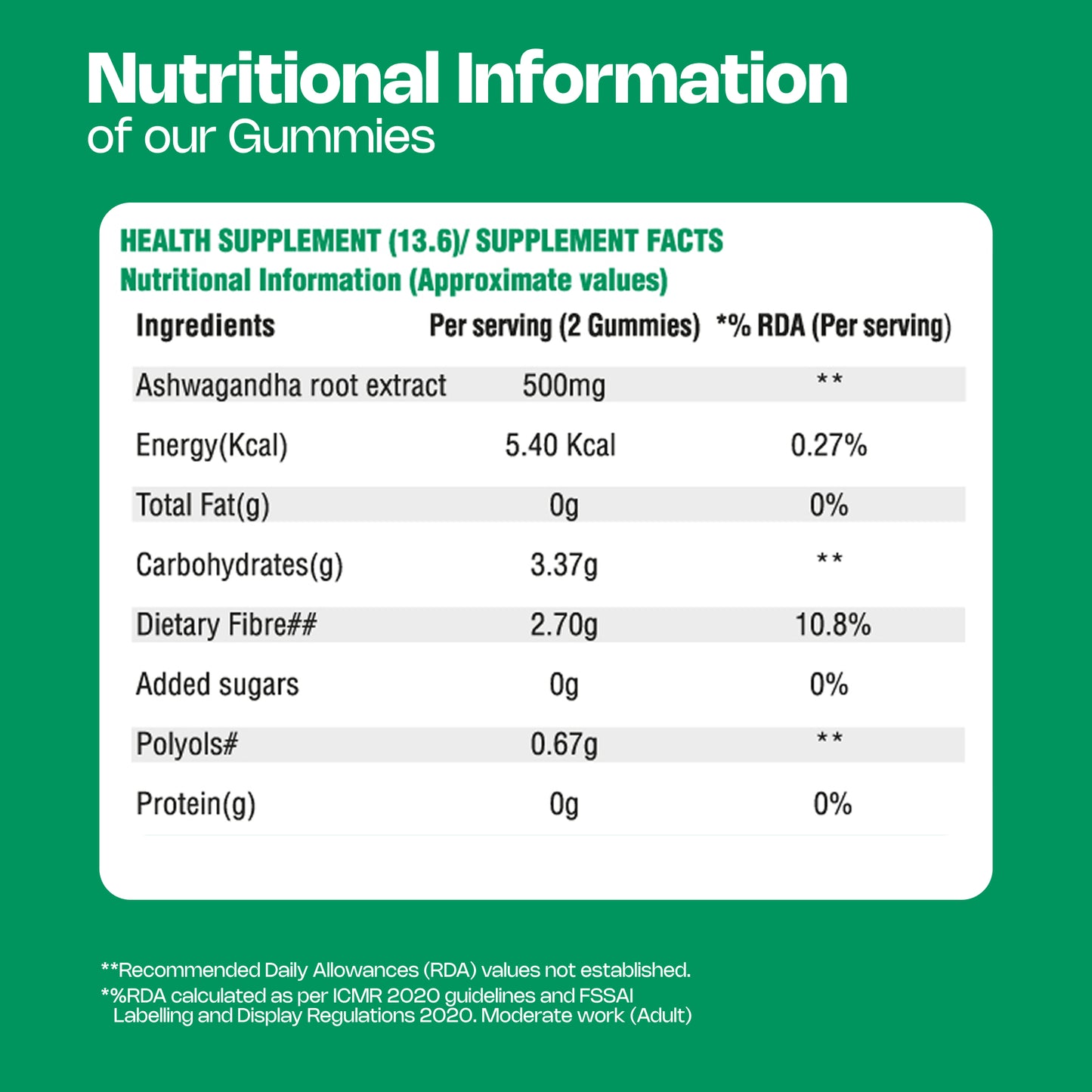 Nutriburst Ashwagandha Max Gummies for Stress Management