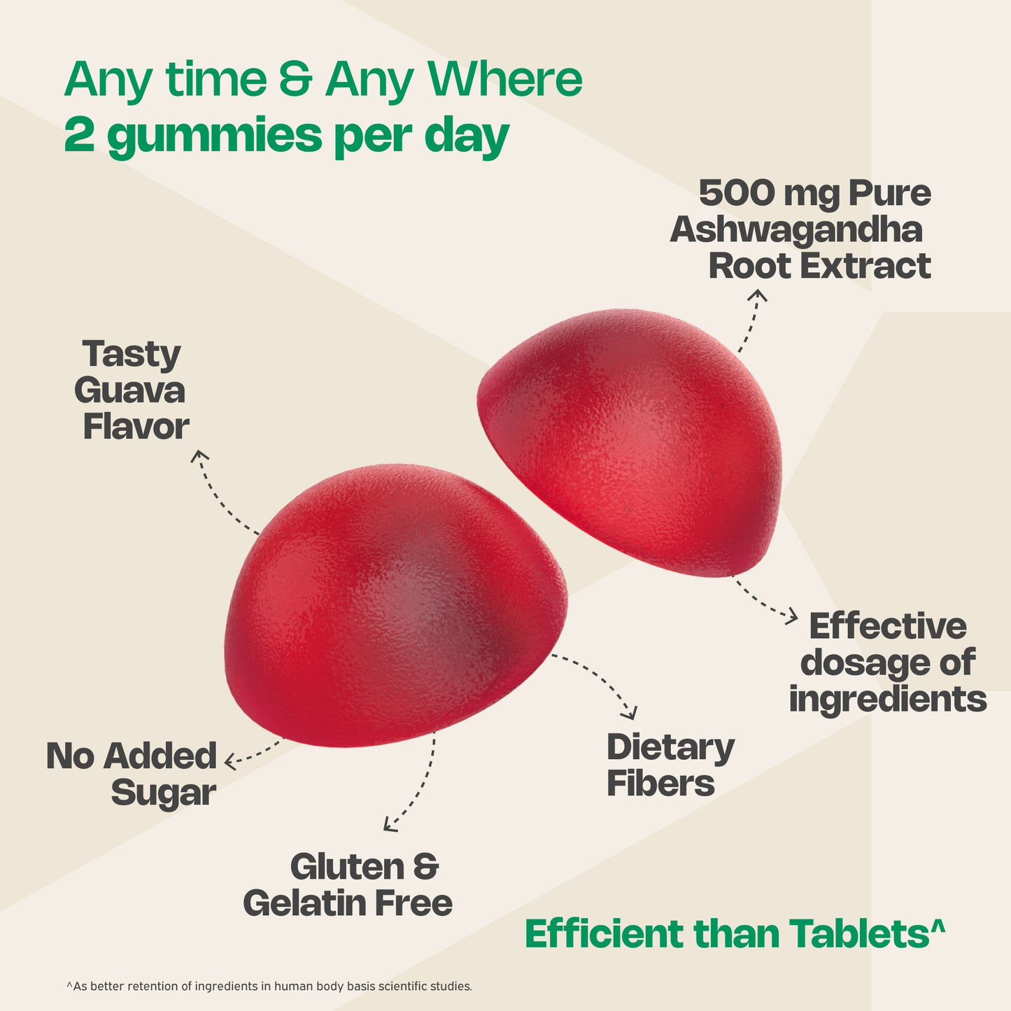 Nutriburst Ashwagandha Max Gummies for Stress Management