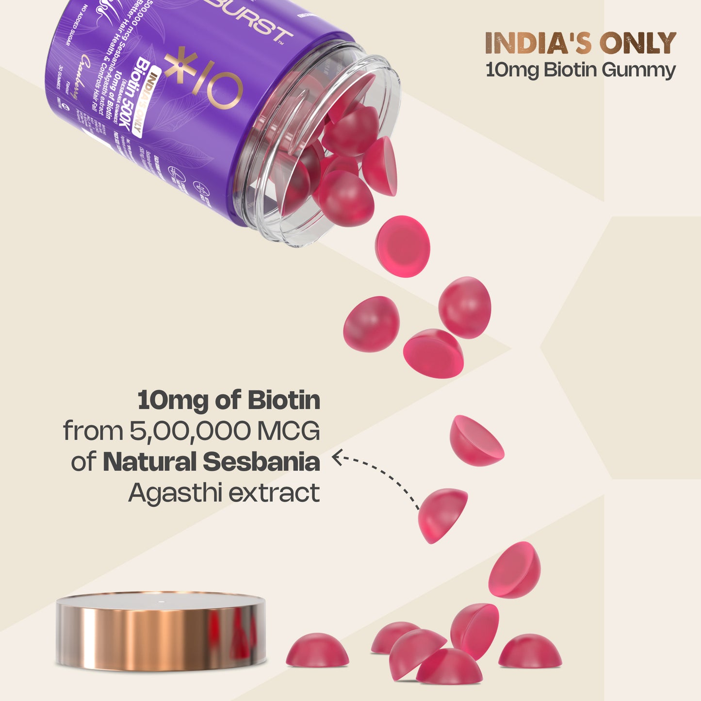 Nutriburst India's Only 10mg Biotin 500K Hair Gummies for Stronger & Shinier Hair | 30 Days Pack