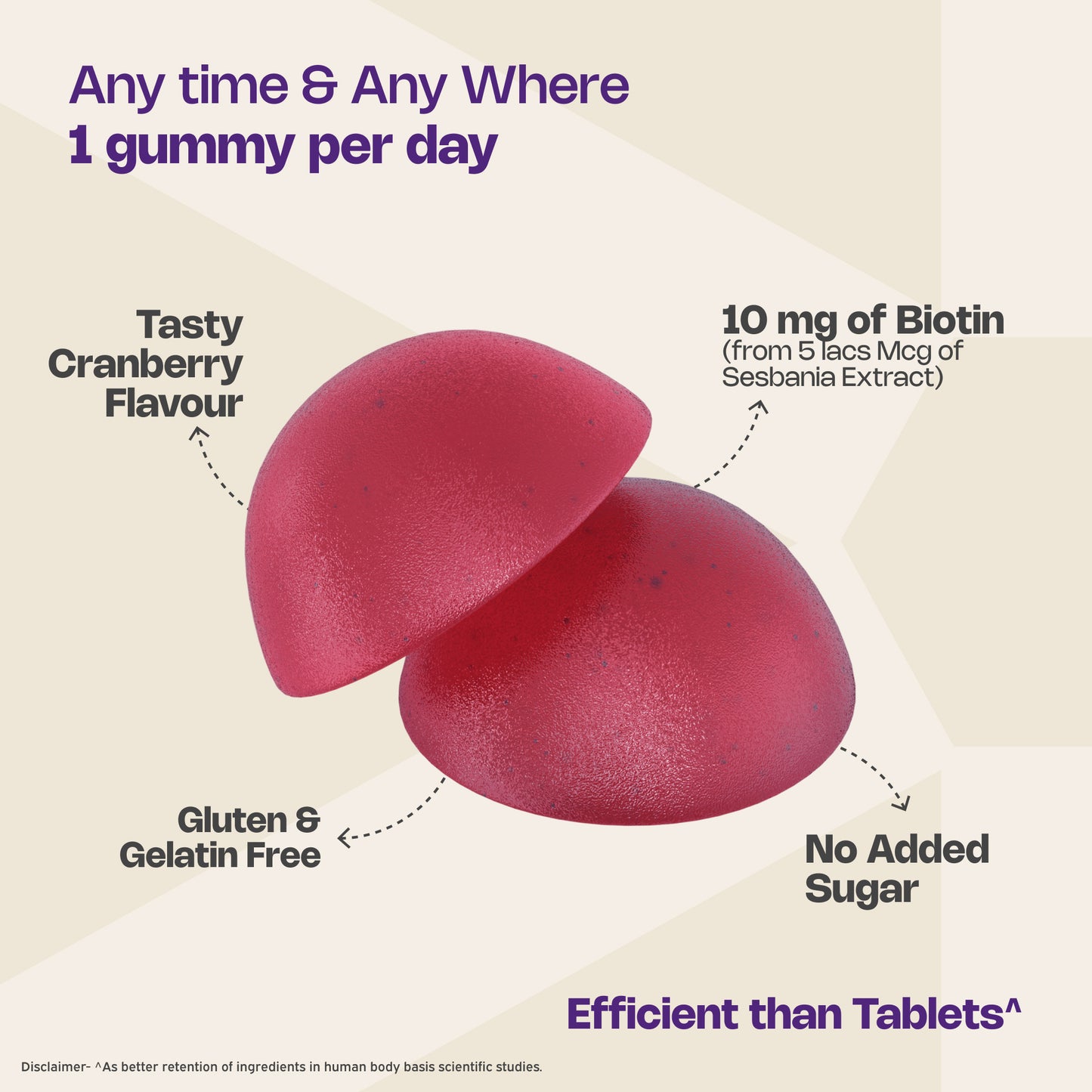 Nutriburst India's Only 10mg Biotin 500K Hair Gummies for Stronger & Shinier Hair | 30 Days Pack