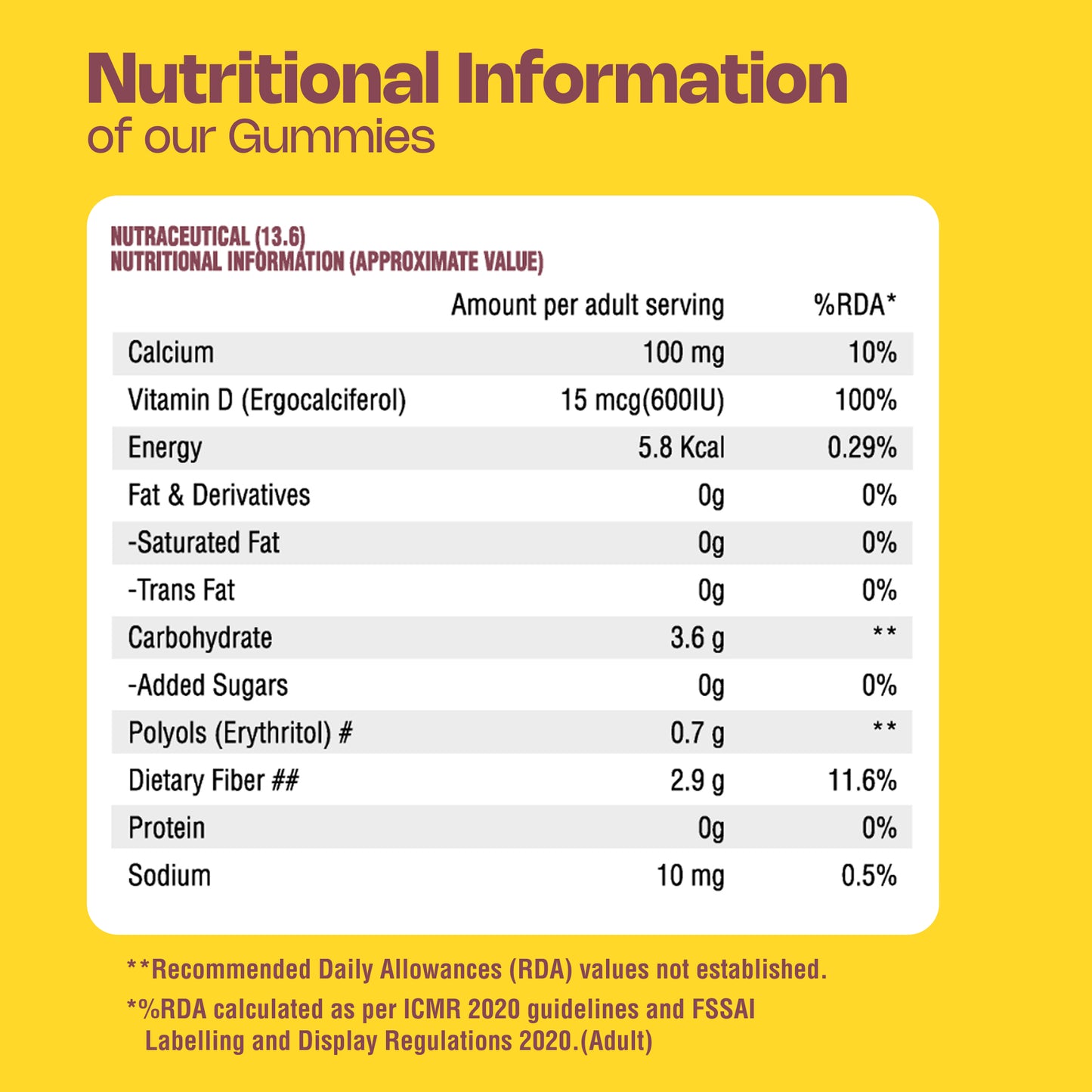 Nutriburst Support Muscles & Bones Gummies with Vitamin D2 & Calcium