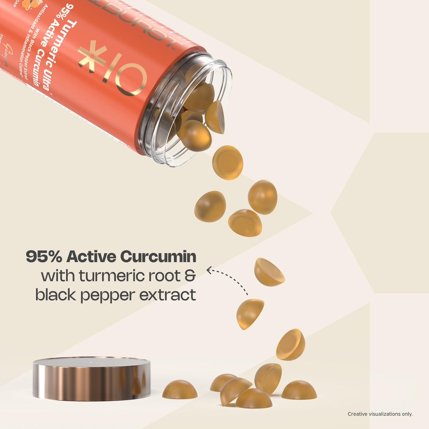 Nutriburst Turmeric Ultra Gummies for Anti-Inflammation, Joint Health
