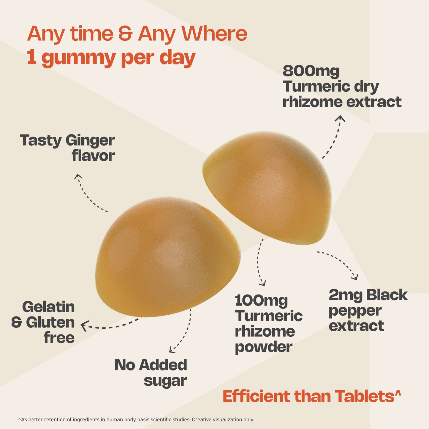 Nutriburst Turmeric Ultra Gummies for Anti-Inflammation, Joint Health