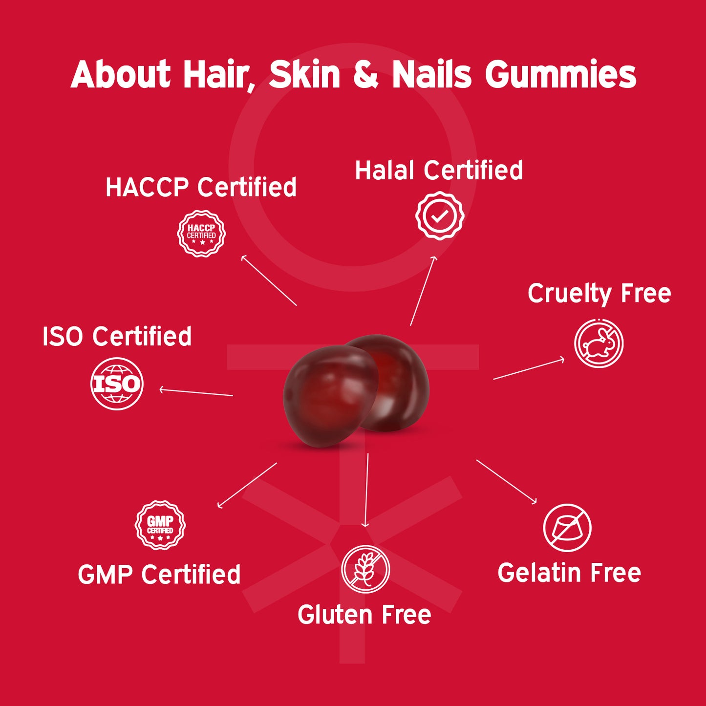 Nutriburst The Nourishment Booster - Hair Skin & Nails and Supports Muscles & Bones Gummies Combo