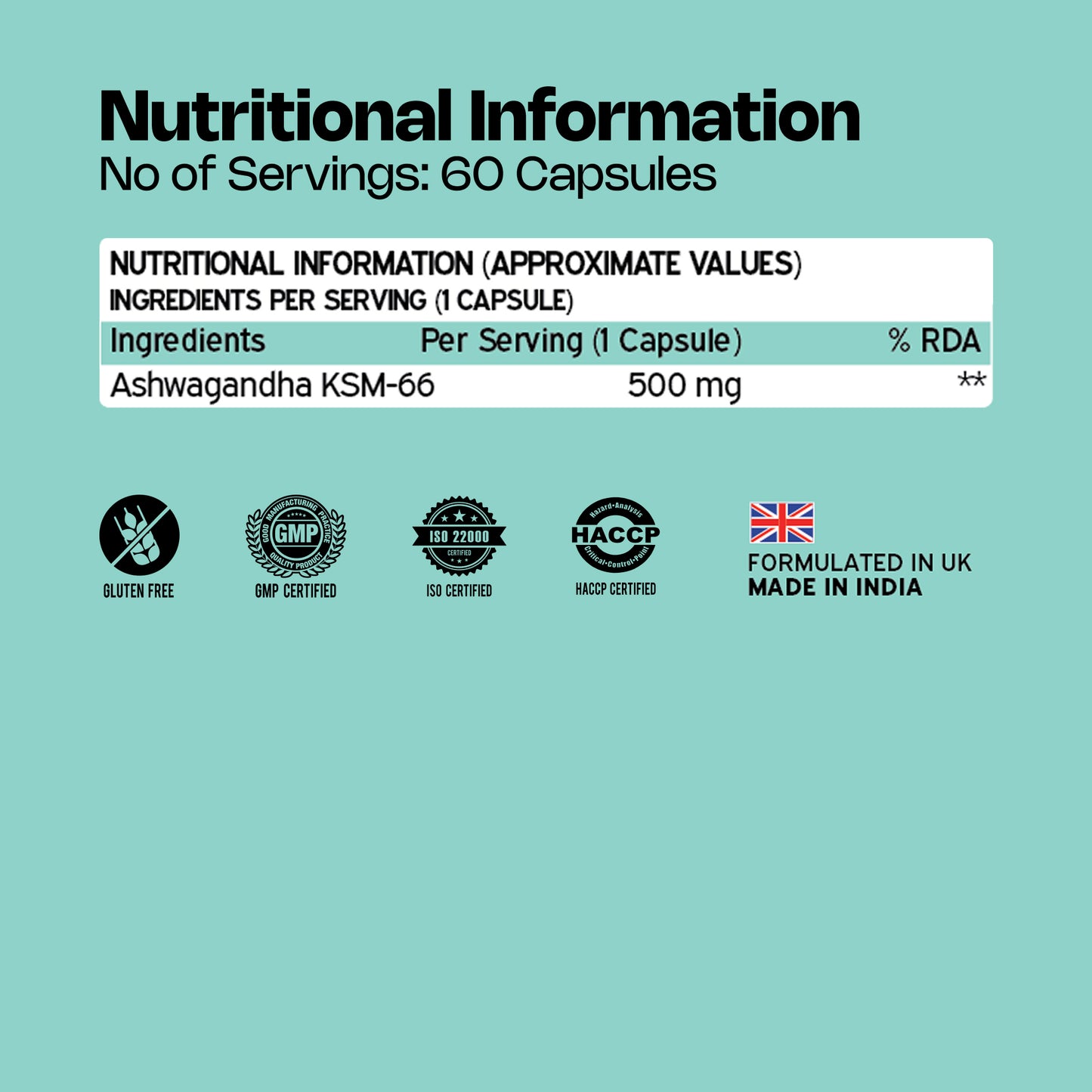 NutriBurst Ashwagandha KSM-66 | Stress, Sleep & Focus Support for Men & Women | 500 mg Root Extract | 60 Capsules