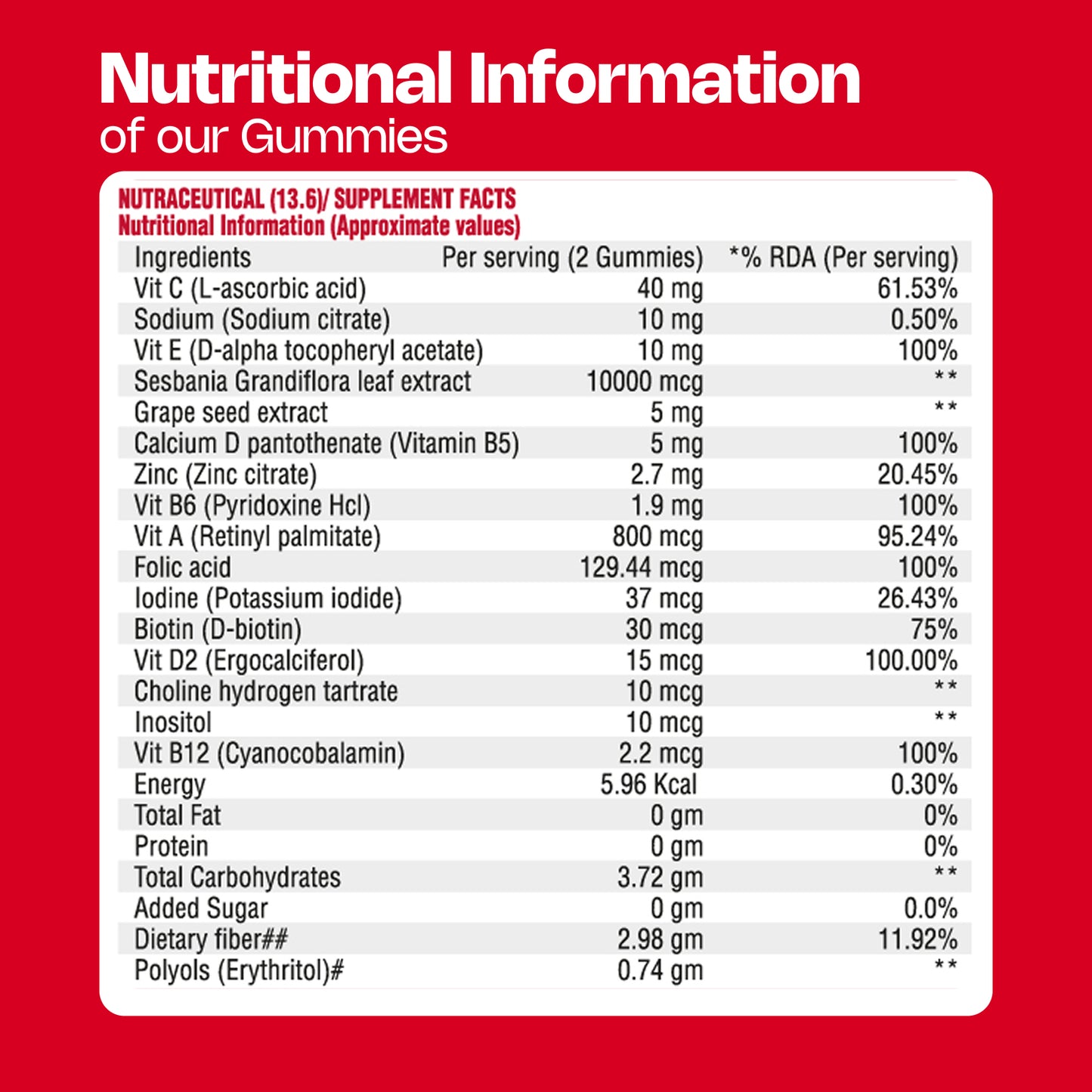 Nutriburst Hair, Skin & Nails Growth Gummies with Biotin
