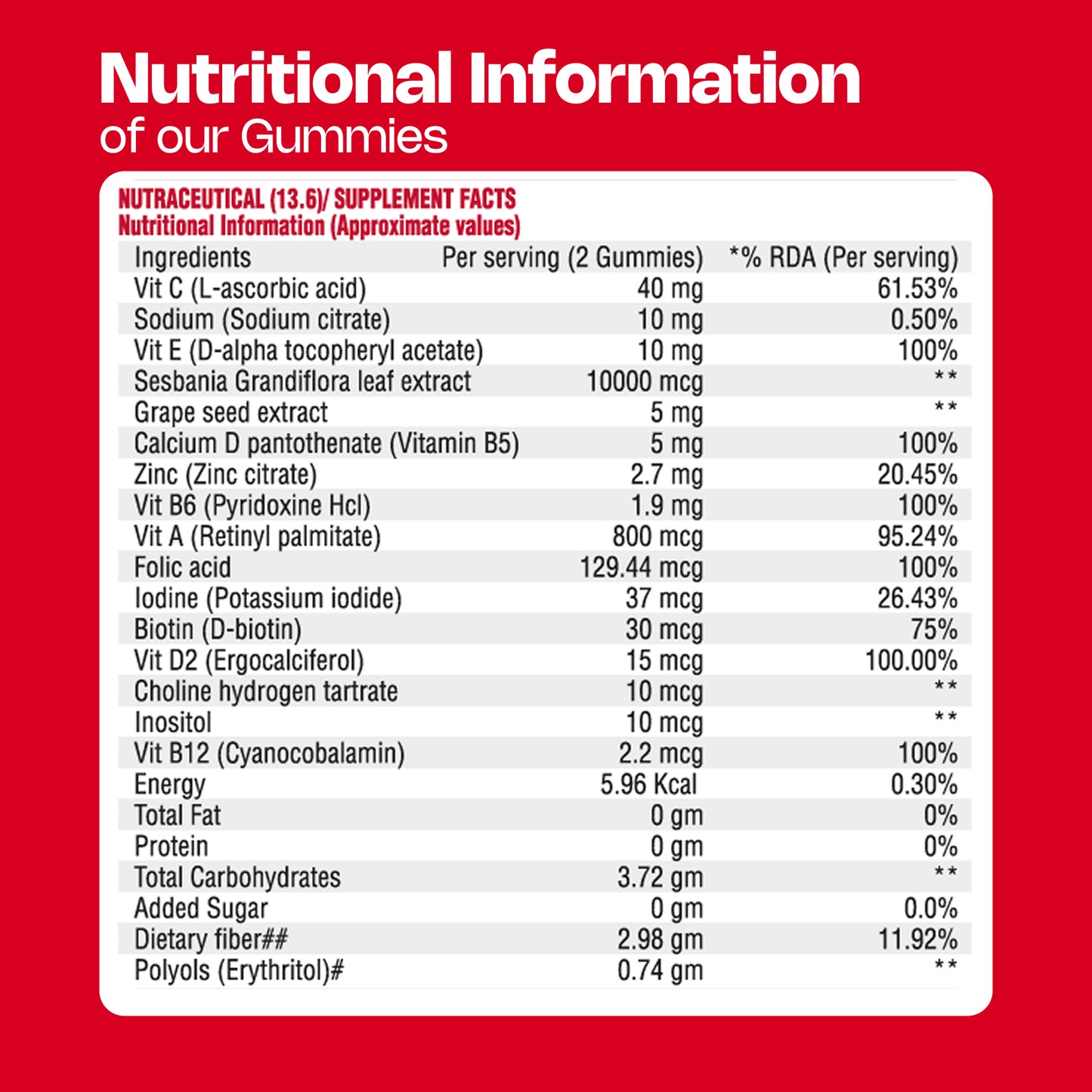 Nutriburst Hair, Skin & Nails Growth Gummies with Biotin