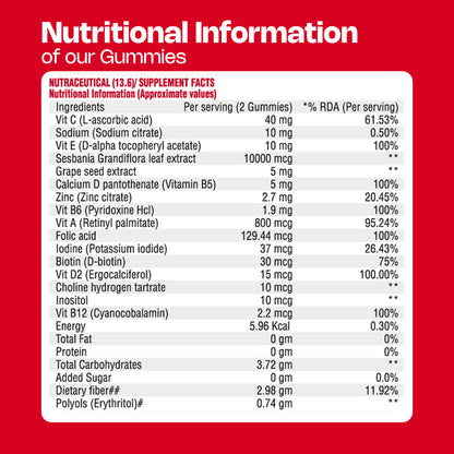 Nutriburst Hair, Skin & Nails Growth Gummies with Biotin