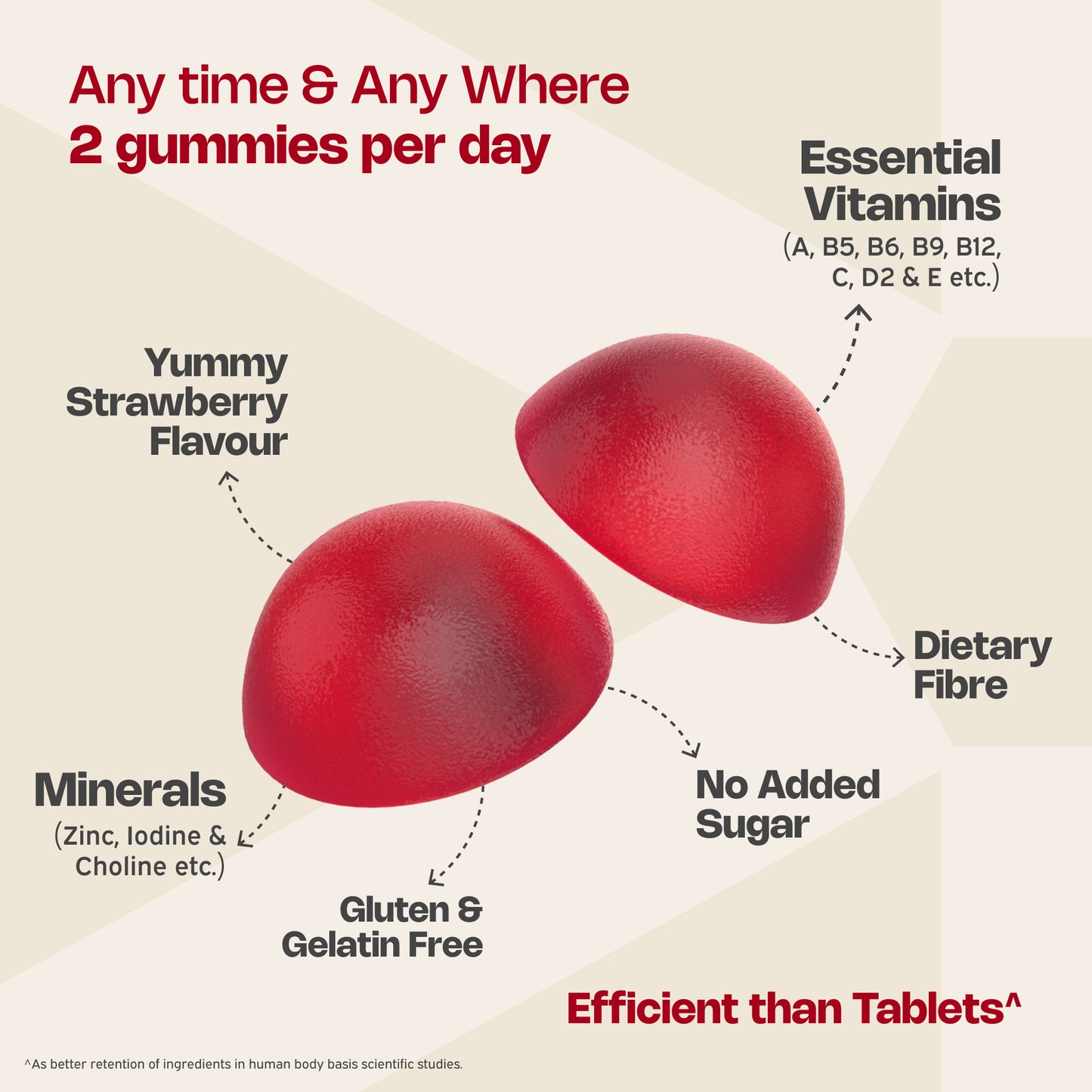 Nutriburst Hair, Skin & Nails Growth Gummies with Biotin
