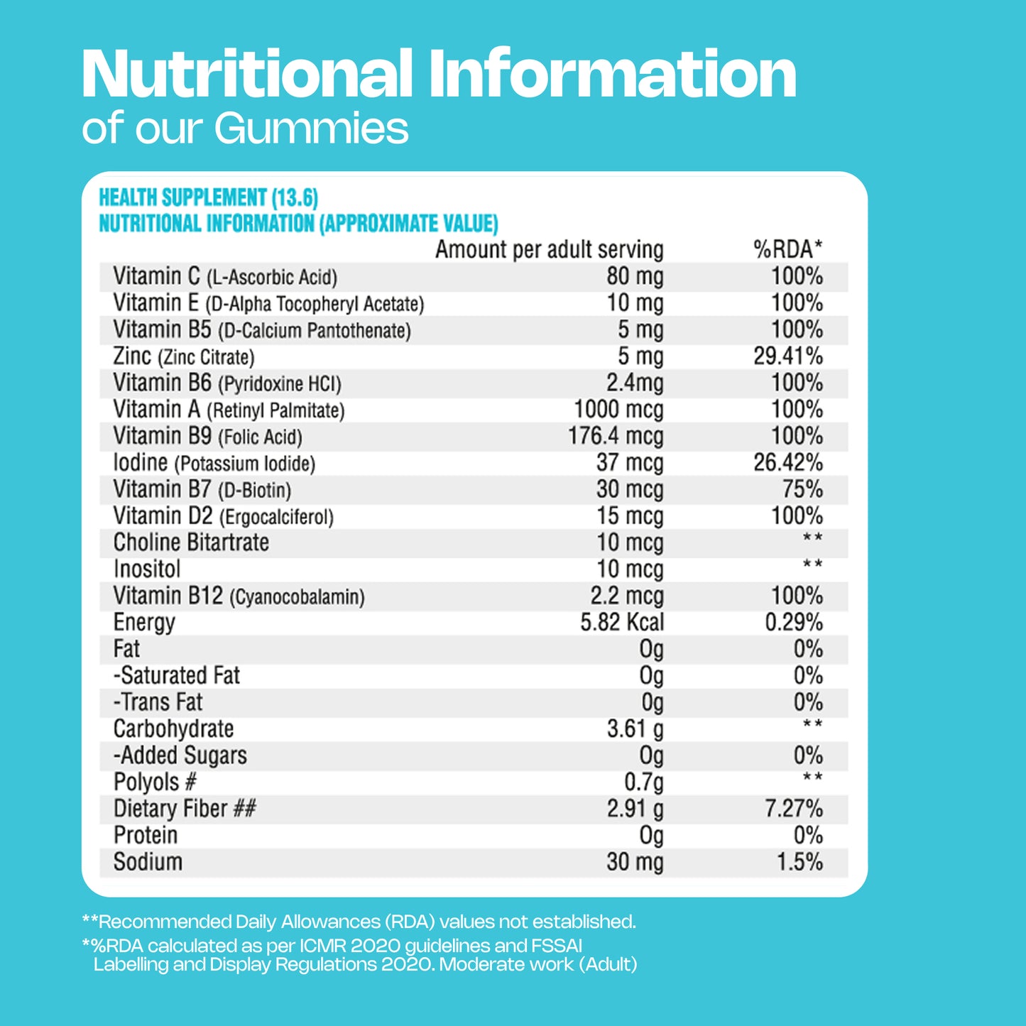 Nutriburst Health & Vitality Multivitamin Gummies for Daily Nutrition