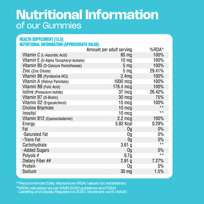 Nutriburst Health & Vitality Multivitamin Gummies for Daily Nutrition