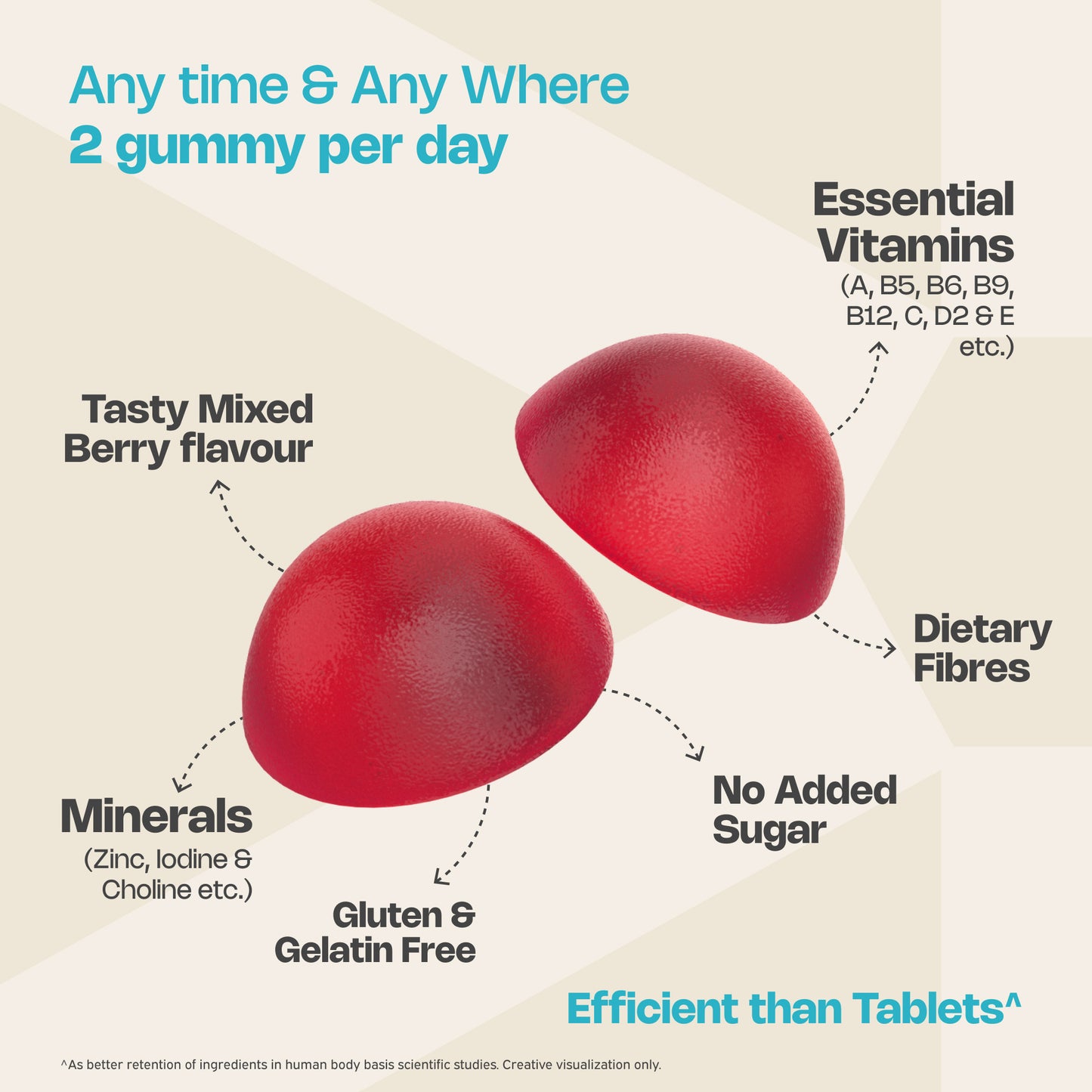 Nutriburst Health & Vitality Multivitamin Gummies for Daily Nutrition