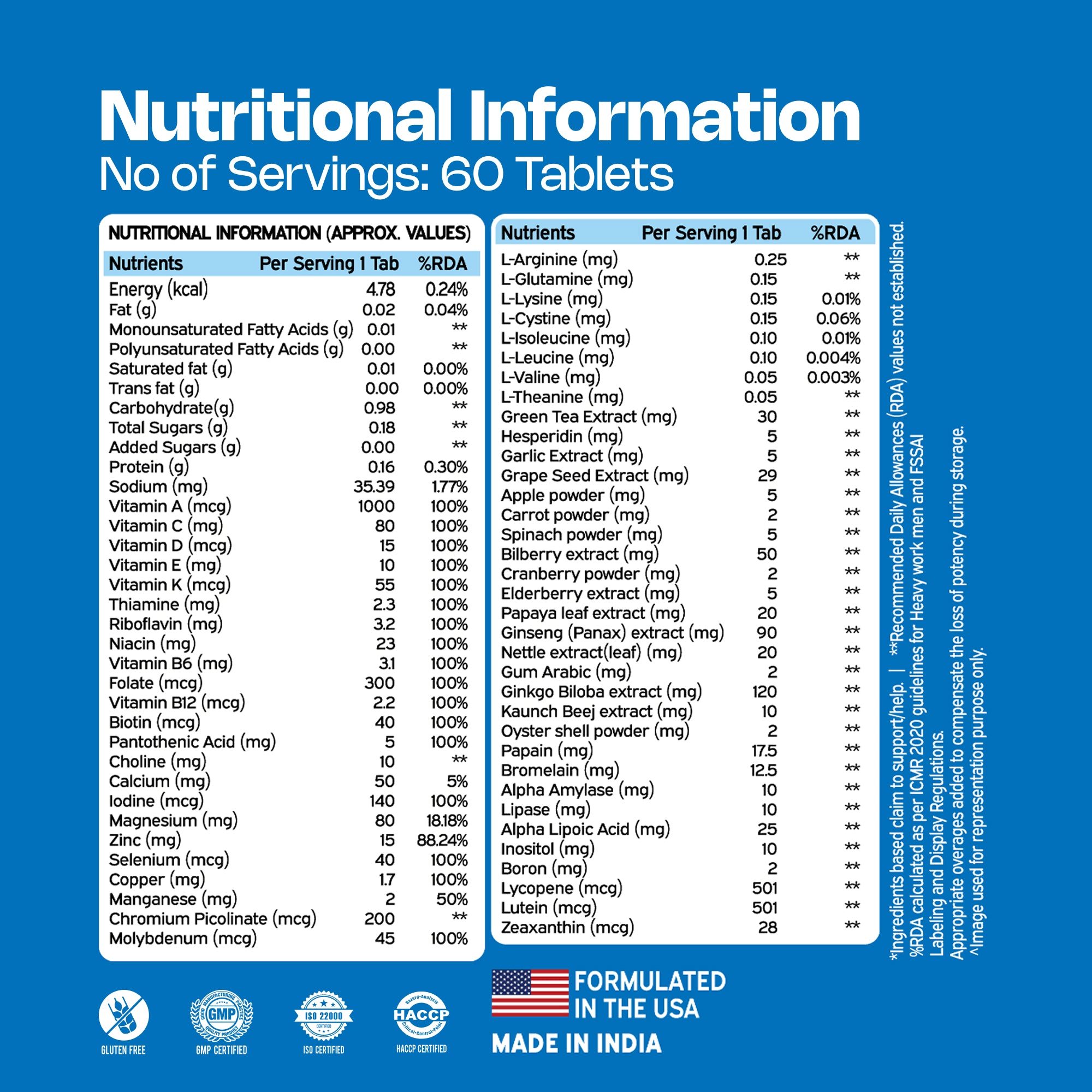 Multivitamin Ultra Tablets for Men | High Strength US Formula | Immunity, Muscle & Brain Support | 60+ Premium Nutrients | Veg Supplement | 60 Tablets