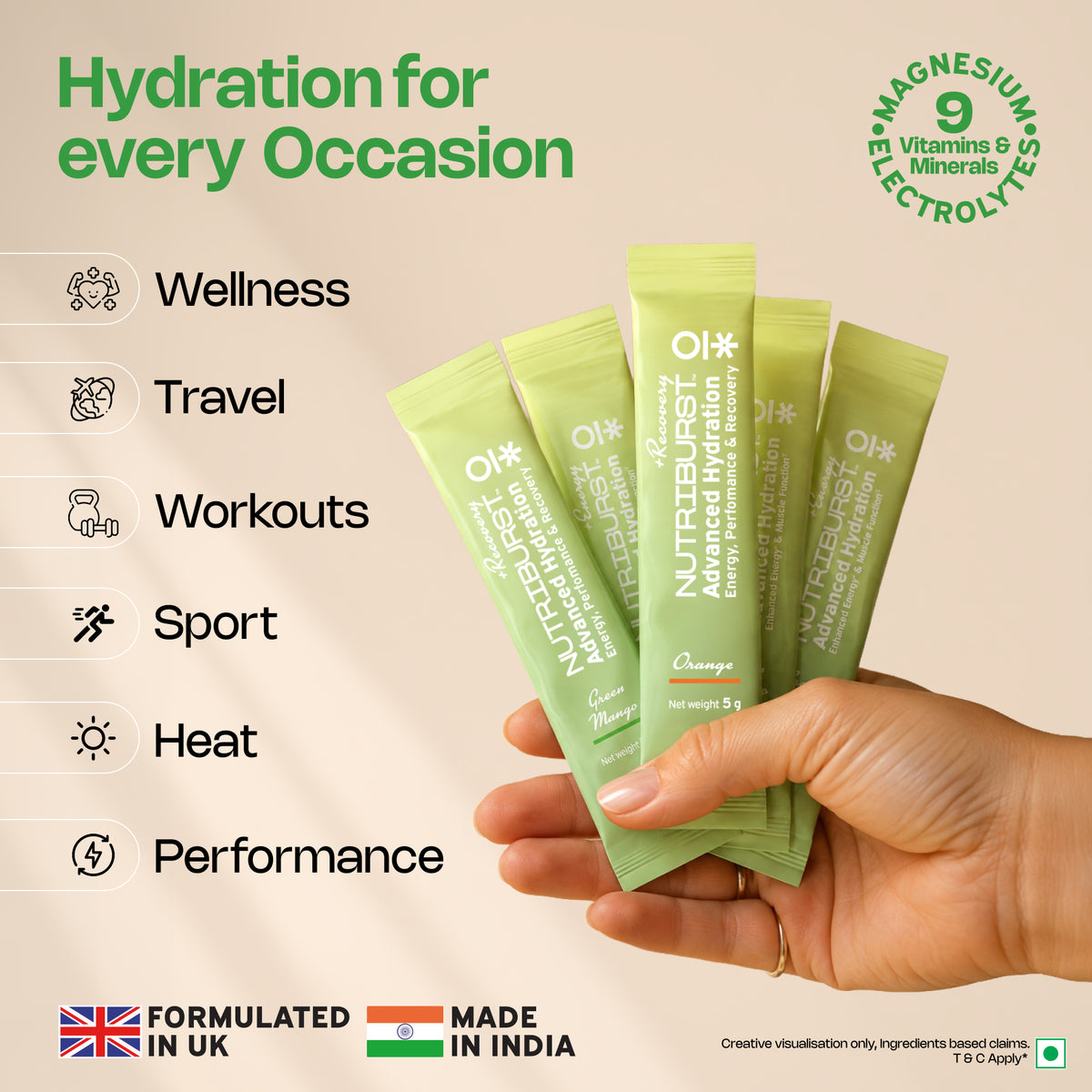 Nutriburst Advanced Hydration & Energy Electrolyte Powder Drink Mix | 9 Vitamins & Minerals | Natural Caffeine | No Added Sugar | Green Mango & Orange Flavour
