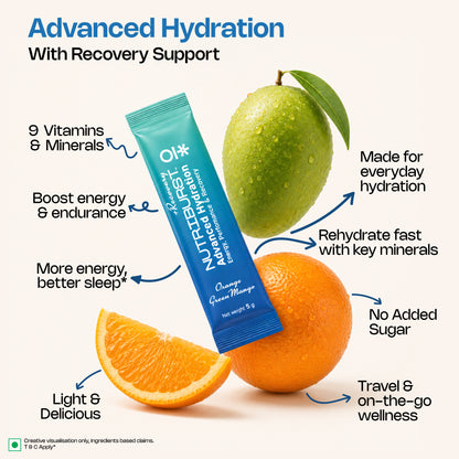 Nutriburst Advanced Hydration & Recovery Electrolyte Powder Drink Mix | 9 Vitamins & Minerals | No Added Sugar | Green Mango & Orange