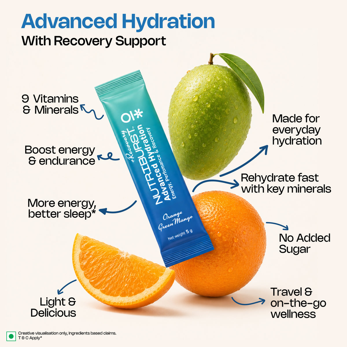Nutriburst Advanced Hydration & Recovery Electrolyte Powder Drink Mix | 9 Vitamins & Minerals | No Added Sugar | Green Mango & Orange