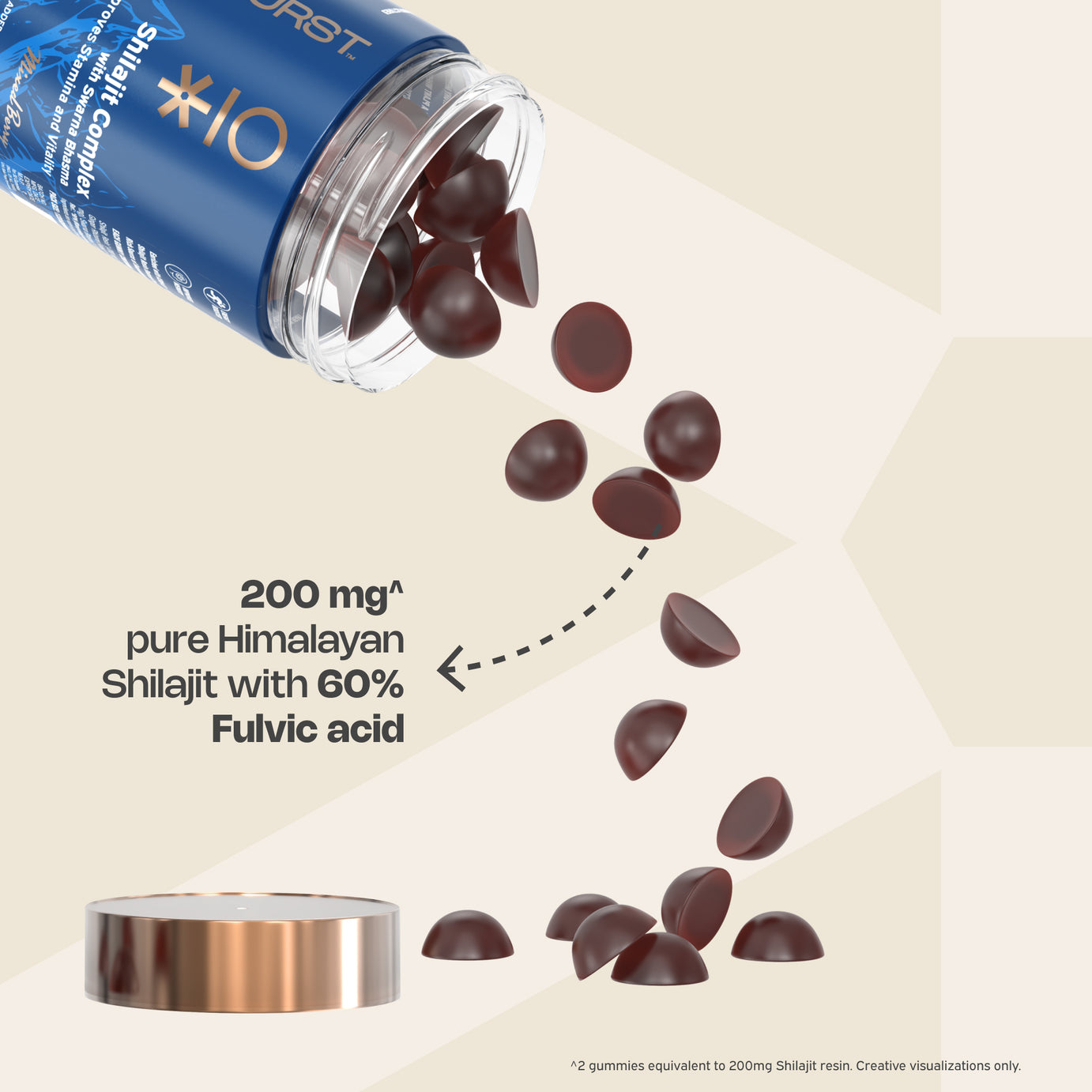100% Pure Himalayan Shilajit Gummies Immune Support W