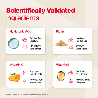 Nutriburst Pure Japanese Marine Collagen Peptides Supplement for Skin, Hair, Nails & Joints with Shaker | Clinically Proven Ingredient | High Absorption 8 gms Collagen, 100 gms