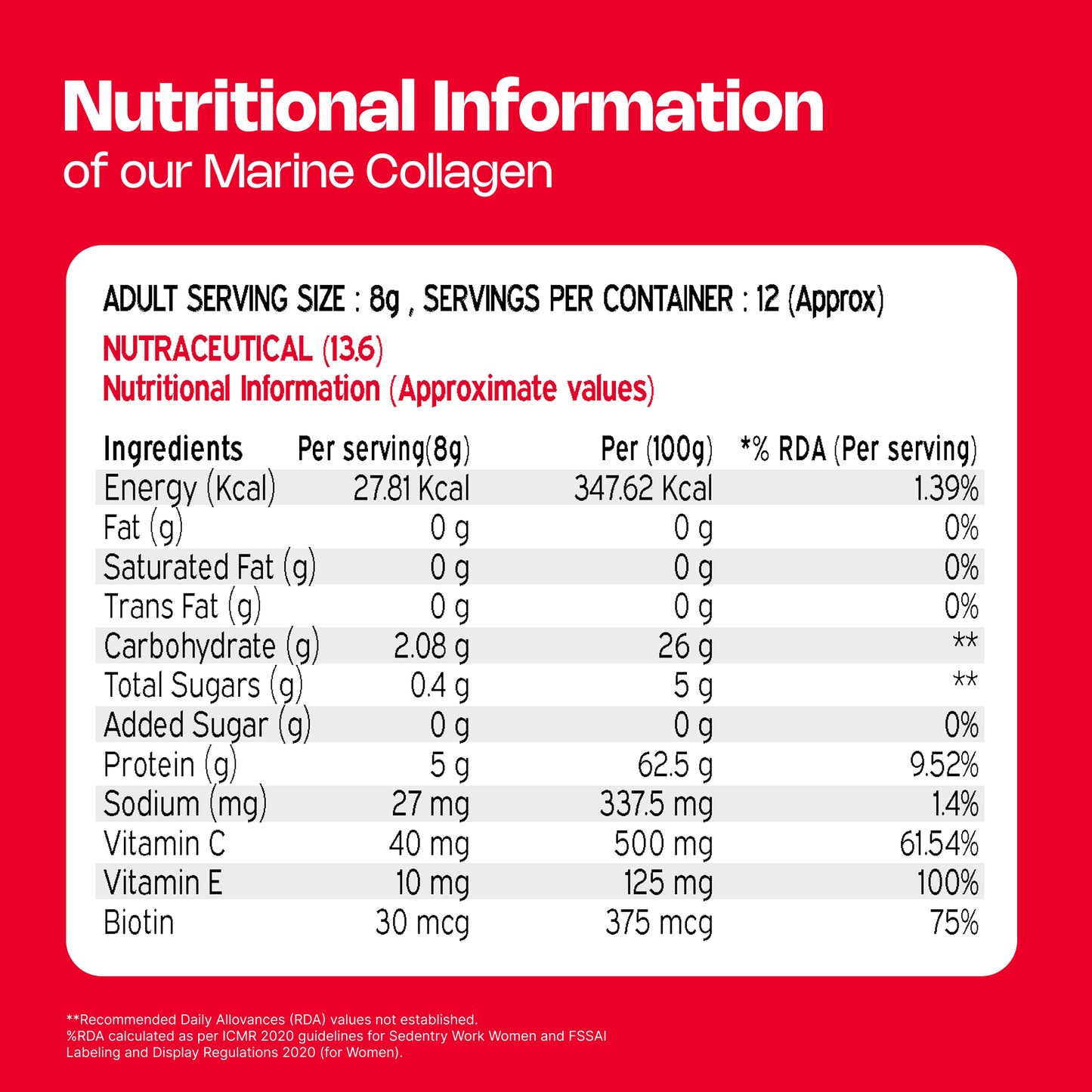 Nutriburst Pure Japanese Marine Collagen Peptides Supplement for Skin, Hair, Nails & Joints with Shaker | Clinically Proven Ingredient | High Absorption 8 gms Collagen, 100 gms