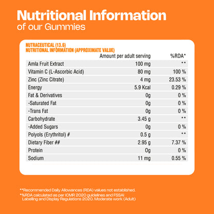 Nutriburst Triple Immunity Gummies with Vitamin C, Zinc & Amla