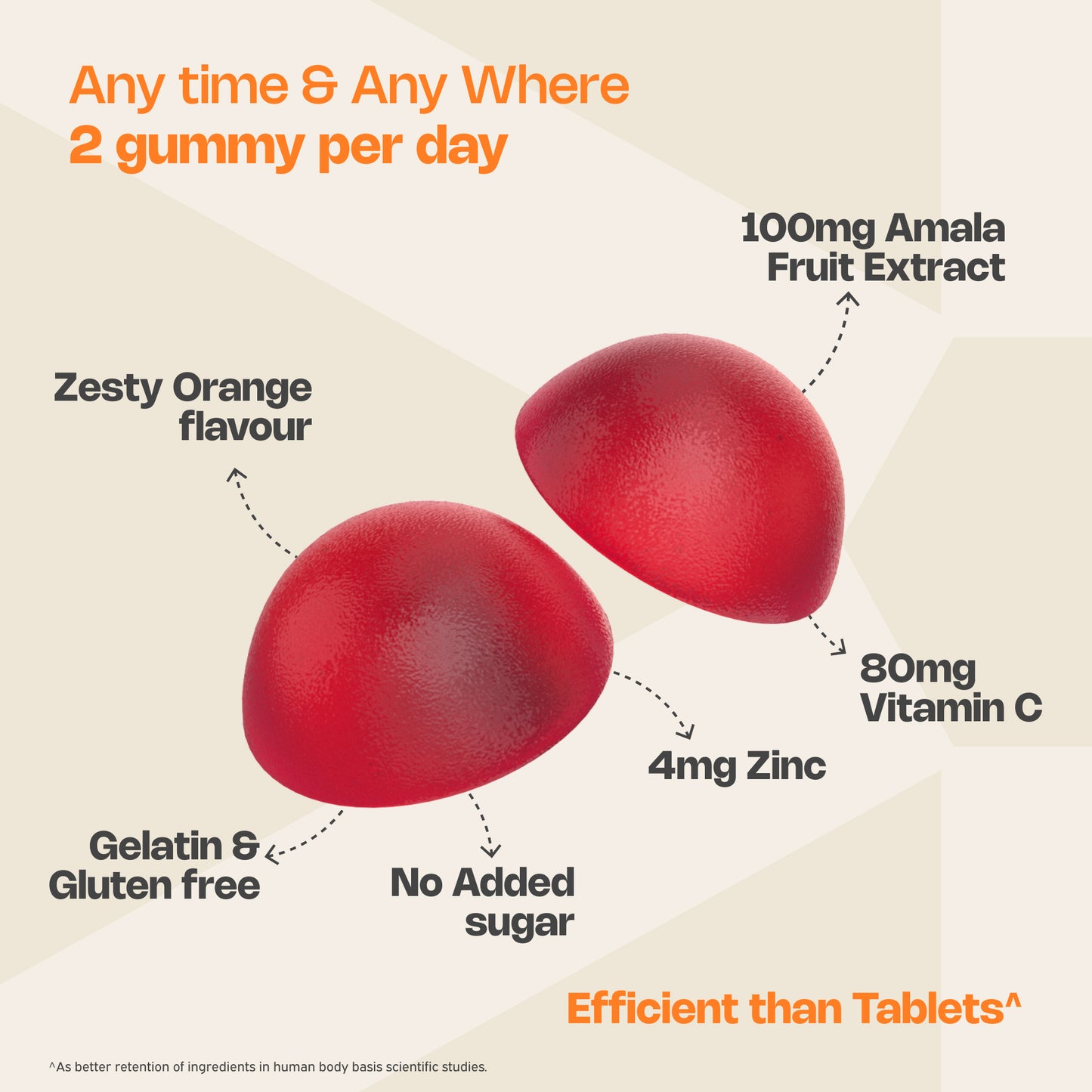 Nutriburst Triple Immunity Gummies with Vitamin C, Zinc & Amla