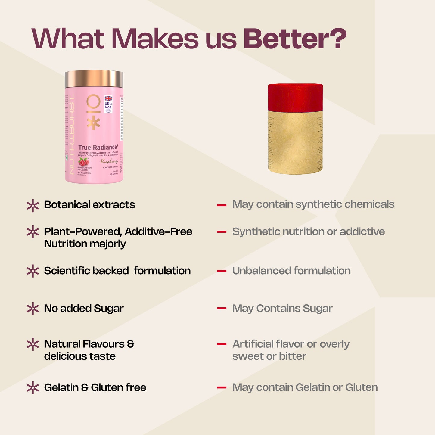 Nutriburst True Radiance Collagen Gummies for Healthy Skin