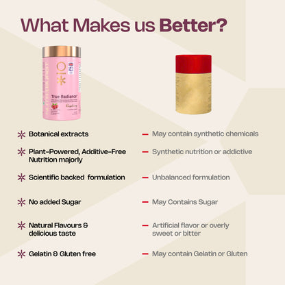 Nutriburst True Radiance Collagen Gummies for Healthy Skin