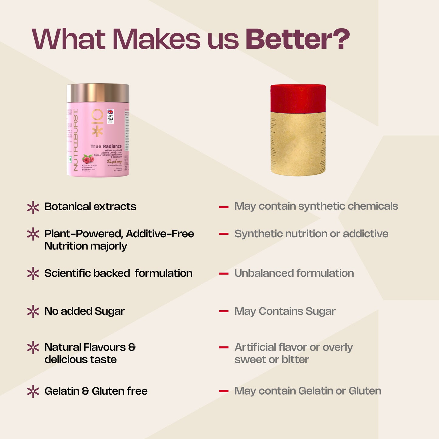 Nutriburst True Radiance Collagen Gummies for Healthy Skin