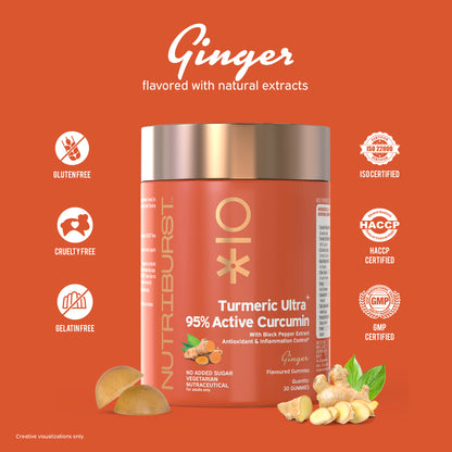 Nutriburst Turmeric Ultra Gummies for Anti-Inflammation, Joint Health