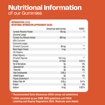 Nutriburst Turmeric Ultra Gummies for Anti-Inflammation, Joint Health