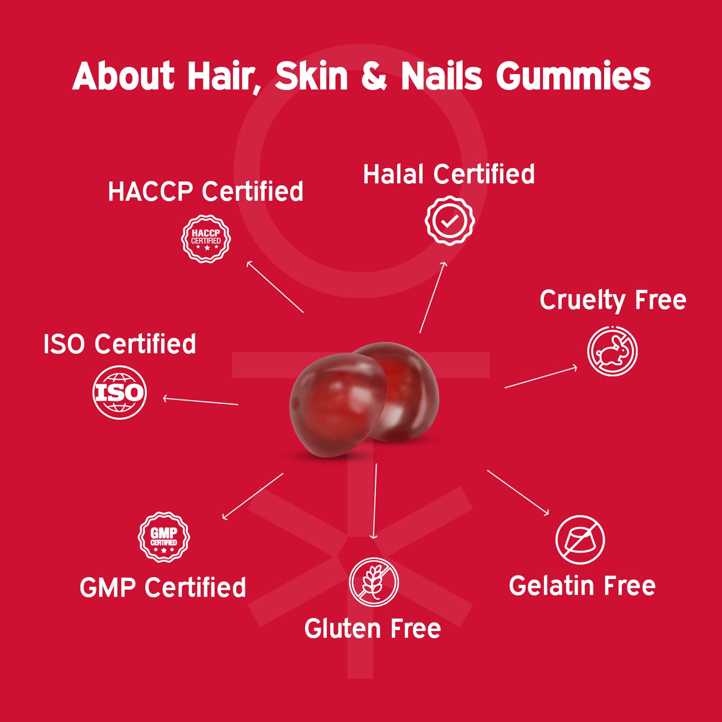 Hair, Skin & Nails Growth Gummies with Biotin by Nutriburst India