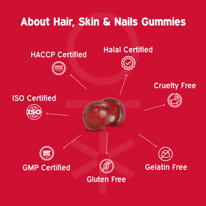 Hair, Skin & Nails Growth Gummies with Biotin by Nutriburst India