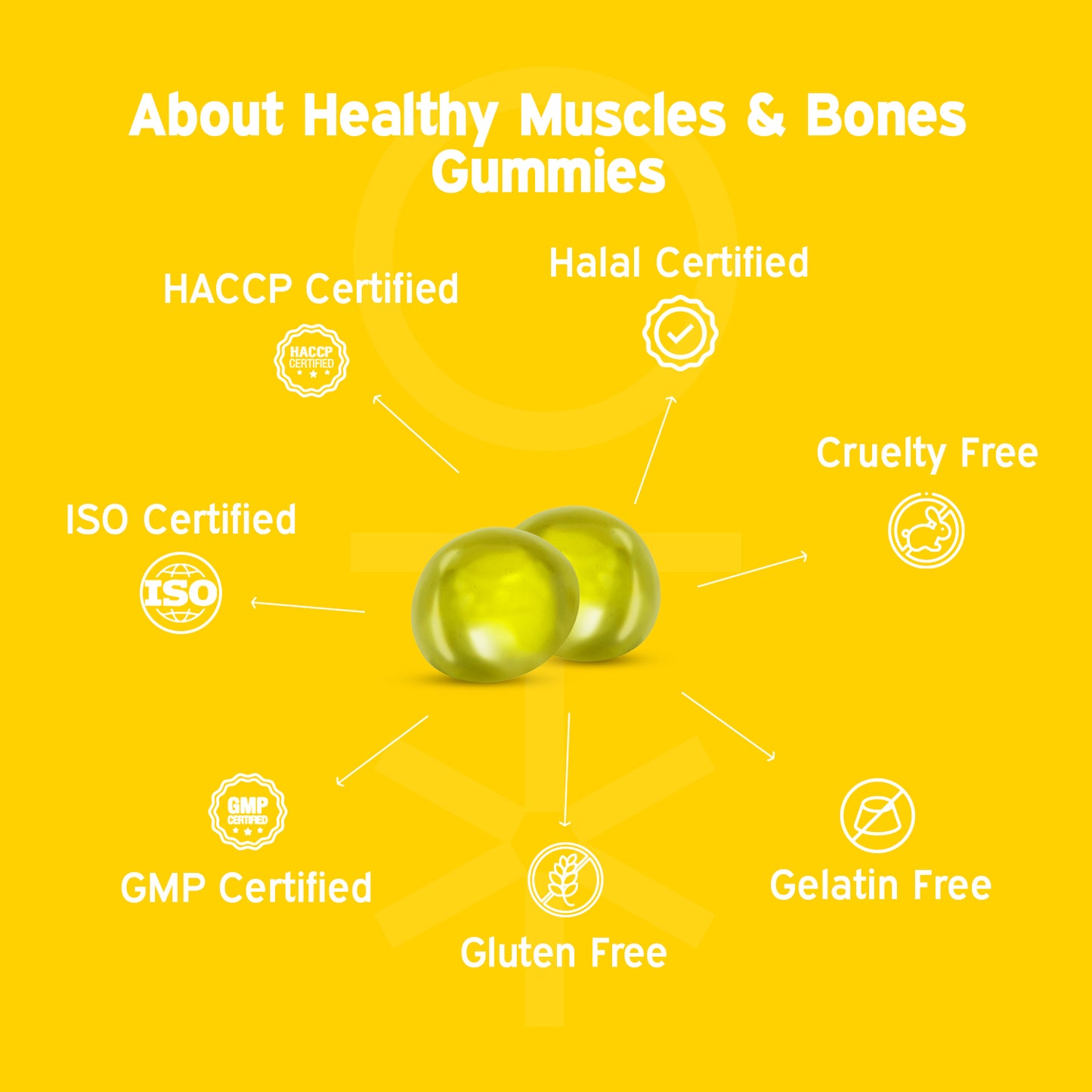 Healthy Muscles & Bones Gummies with Vitamin D2 & Calcium by Nutriburst India