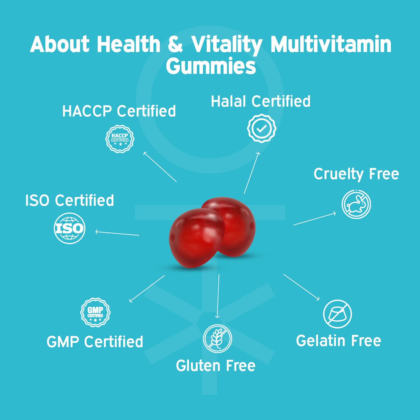 Health & Vitality Multivitamin Gummies for Daily Nutrition by Nutriburst India