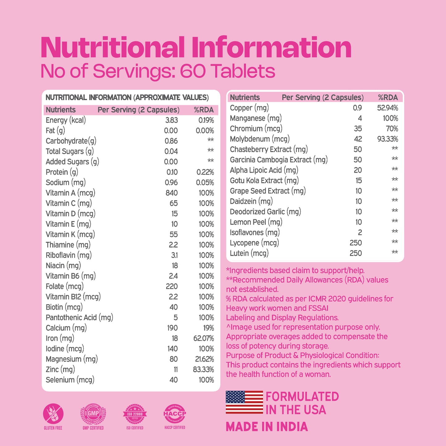 Multivitamin Ultra Tablets for Women | High Strength US Formulated | Supports Hair Growth, Skin Health, Energy & Hormonal Balance | 60+ Vitamins & Minerals | Veg Supplement | 60 Count