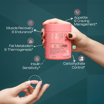 Nutriburst Fat Burn Tablets for Men & Women | Weight Management Supplement with Garcinia Cambogia, Green Coffee Bean, L-Carnitine, CLA & Carb Blocker | 60 Tablets (1-Month Pack)